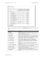 Preview for 47 page of 2Wire HomePortal 3801HGV User Manual