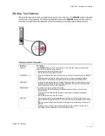 Preview for 13 page of 2Wire HomePortal 4011G Installation And User Manual