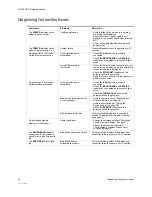 Preview for 82 page of 2Wire HomePortal 4011G Installation And User Manual