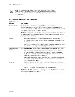 Preview for 8 page of 2Wire i3812V User Manual