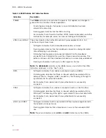 Preview for 10 page of 2Wire i3812V User Manual