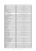 Preview for 16 page of 2x3 HT-Z Series User Manual