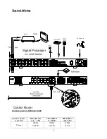 Preview for 15 page of 2Y-LINK Technology CI-12-ASP-DAASS User Manual