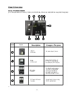 Предварительный просмотр 21 страницы 2Y-LINK Technology CI-12-ASP-DAASS User Manual