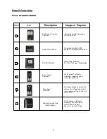 Предварительный просмотр 22 страницы 2Y-LINK Technology CI-12-ASP-DAASS User Manual