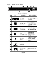 Preview for 12 page of 2Y-LINK Technology CI-16-ASP-485 User Manual