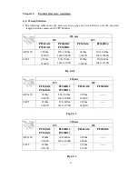 Preview for 21 page of 2Y-LINK Technology CI-16-ASP-485 User Manual