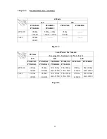 Preview for 22 page of 2Y-LINK Technology CI-16-ASP-485 User Manual