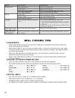 Preview for 18 page of 3 Embers GAS7480CS Owner'S Manual