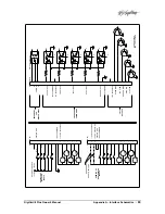 Preview for 101 page of 360 Systems DigiCart II Plus DR-2750 Owner'S Manual