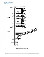 Preview for 129 page of 360 Systems MAXX-1200-HD Operation Manual