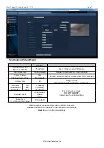 Preview for 11 page of 360 Vision Affiniti Thermal IP Installation & Configuration Manual