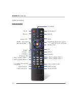 Preview for 32 page of 360 Vision AVALON H 5004 User Manual