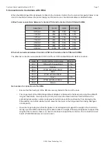 Предварительный просмотр 7 страницы 360 Vision Centurion Hybrid Installation & Configuration Manual