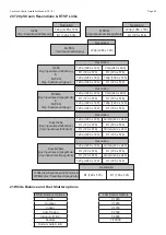 Предварительный просмотр 39 страницы 360 Vision Centurion Hybrid Installation & Configuration Manual