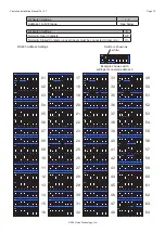 Предварительный просмотр 10 страницы 360 Vision Centurion Installation & Configuration Manual