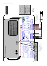 Предварительный просмотр 11 страницы 360 Vision Centurion Installation & Configuration Manual