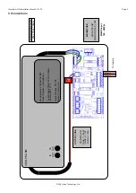 Предварительный просмотр 5 страницы 360 Vision Illuminator HD Installation & Configuration Manual