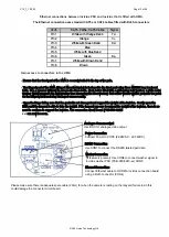 Предварительный просмотр 13 страницы 360 Vision Invictus Hybrid Installation And Configuration Manual