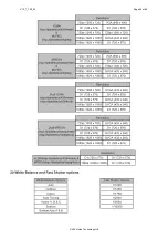 Предварительный просмотр 45 страницы 360 Vision Invictus Hybrid Installation And Configuration Manual