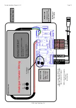 Preview for 10 page of 360 Vision PRED-10M Installation & Configuration Manual