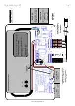 Preview for 11 page of 360 Vision PRED-10M Installation & Configuration Manual