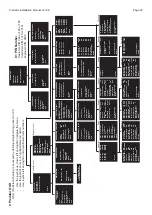 Preview for 20 page of 360 Vision PRED-10M Installation & Configuration Manual