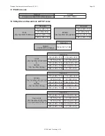 Preview for 56 page of 360 Vision Predator-Dualview Installation And Configuration Manual