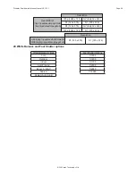 Preview for 58 page of 360 Vision Predator-Dualview Installation And Configuration Manual