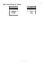 Предварительный просмотр 49 страницы 360 Vision Predator Hybrid PREDHYB-PSU-SM Installation & Configuration Manual