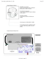 Предварительный просмотр 8 страницы 360 Vision Predator Radar Installation & Configuration Manual