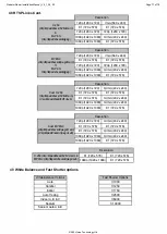 Предварительный просмотр 77 страницы 360 Vision Predator Radar Installation & Configuration Manual