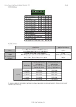 Preview for 9 page of 360 Vision Vision-i-Dome Installation & Configuration Manual