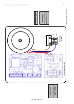 Предварительный просмотр 7 страницы 360 Vision Vision i Dome Installation & Configuration Manual