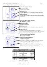 Предварительный просмотр 11 страницы 360 Vision Vision i Dome Installation & Configuration Manual