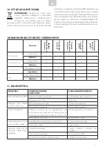 Предварительный просмотр 7 страницы 365SMART SM-01-2000INV Manual