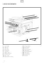 Предварительный просмотр 10 страницы 365SMART SM-01-2000INV Manual