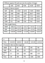 Preview for 5 page of 39 HUNTER HAWK User Manual