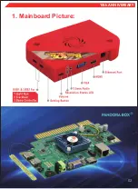 Preview for 3 page of 3A Game Electronic Technology Pandora 10th Box Anniversary Arcade Version User Manual