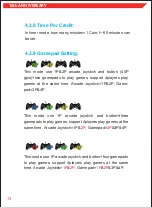 Preview for 14 page of 3A Game Electronic Technology Pandora 10th Box Anniversary Arcade Version User Manual