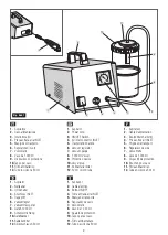 Preview for 2 page of 3A HEALTH CARE ASPEED PROFESSIONAL Instruction Manual