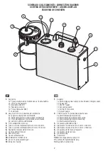 Preview for 3 page of 3A HEALTH CARE MINIASPEED BATTERY PRO Instruction Manual