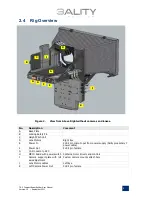 Preview for 9 page of 3ality 3FLEX TS-5-Compact User Manual