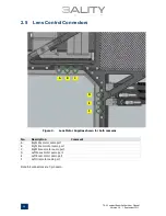 Preview for 10 page of 3ality 3FLEX TS-5-Compact User Manual