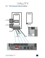 Preview for 11 page of 3ality 3FLEX TS-5-Compact User Manual