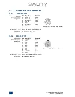 Preview for 22 page of 3ality 3FLEX TS-5-Compact User Manual