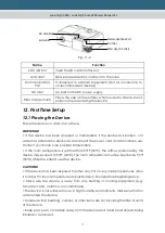 Предварительный просмотр 14 страницы 3B Medical Line II QX Series User Manual