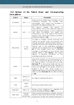 Предварительный просмотр 28 страницы 3B Medical Line II QX Series User Manual