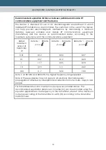 Предварительный просмотр 41 страницы 3B Medical Line II QX Series User Manual