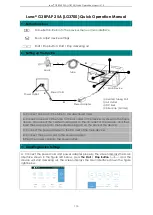 3B Medical Luna G3 BPAP 25A Quick Operation Manual предпросмотр